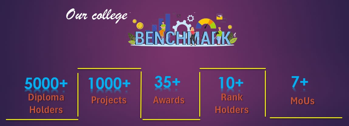 SINPC Campus